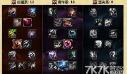 中单打野最新爆料出装